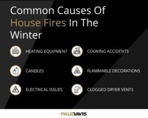 Fire Prevention Week 2026